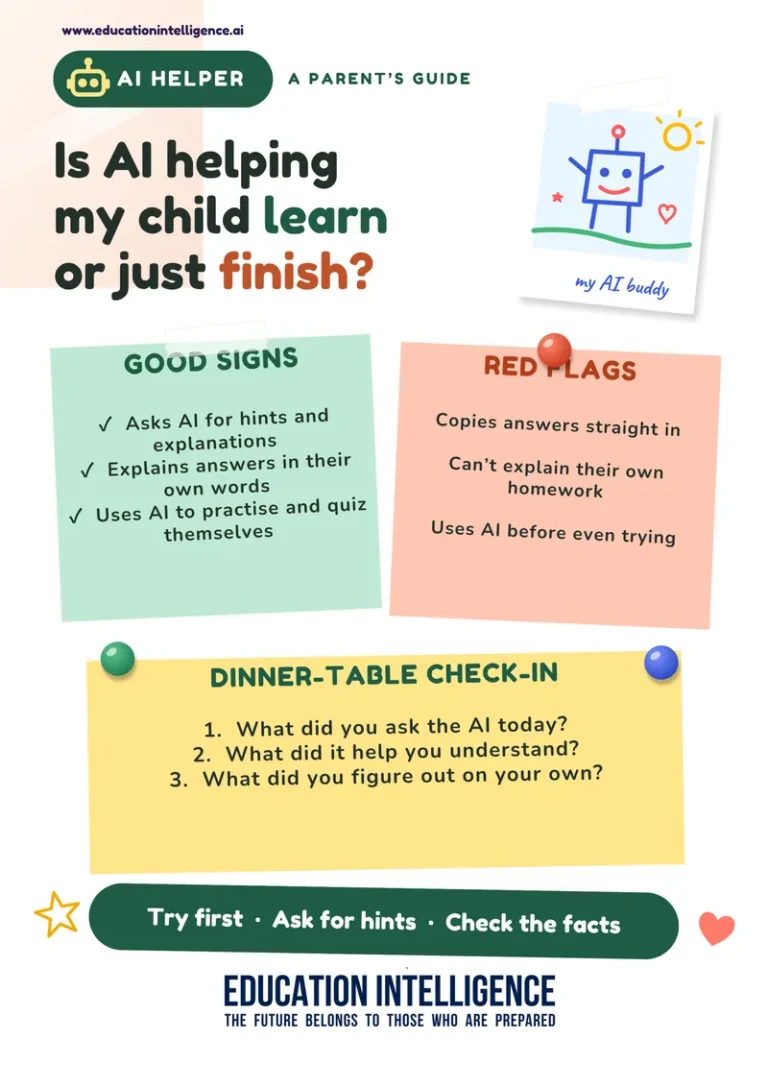 For Parents (Fridge Poster)