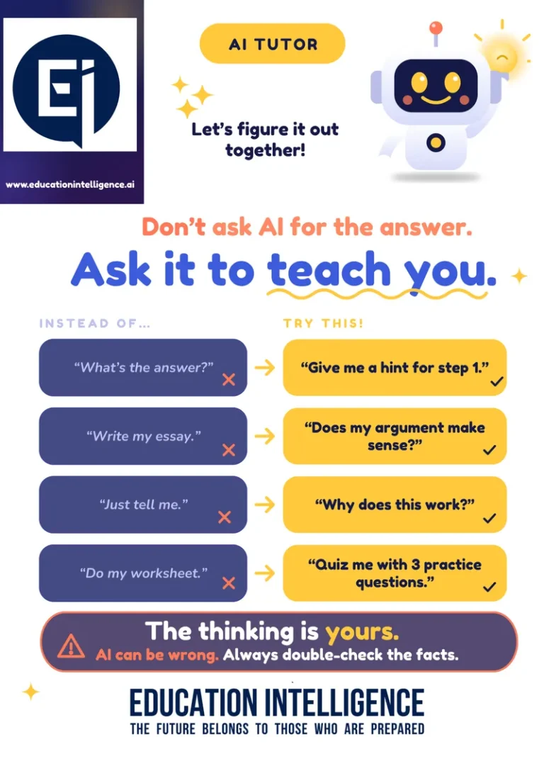 [For Parents](How to speak about AI as a tutor)