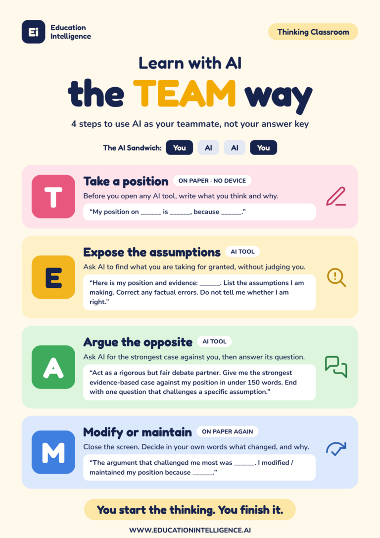 TEAM classroom poster